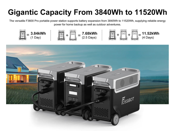 FOSSiBOT F3600 Pro hordozható erőmű – 3600 W, 3840 Wh, LiFePO4, UPS