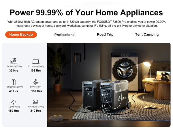 FOSSiBOT F3600 Pro hordozható erőmű – 3600 W, 3840 Wh, LiFePO4, UPS