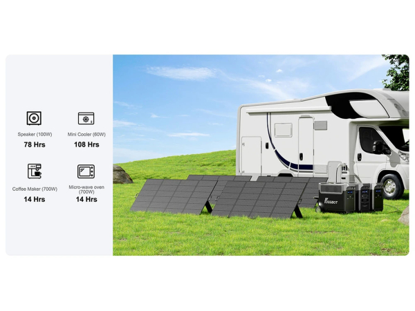 FOSSiBOT F3600 Pro hordozható erőmű – 3600 W, 3840 Wh, LiFePO4, UPS
