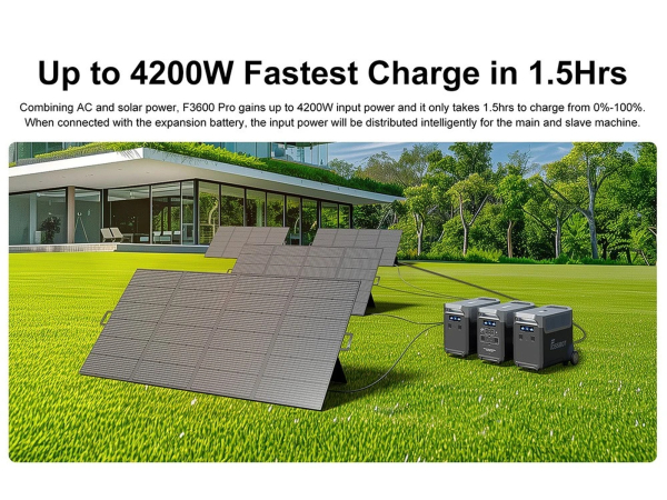 FOSSiBOT F3600 Pro hordozható erőmű – 3600 W, 3840 Wh, LiFePO4, UPS