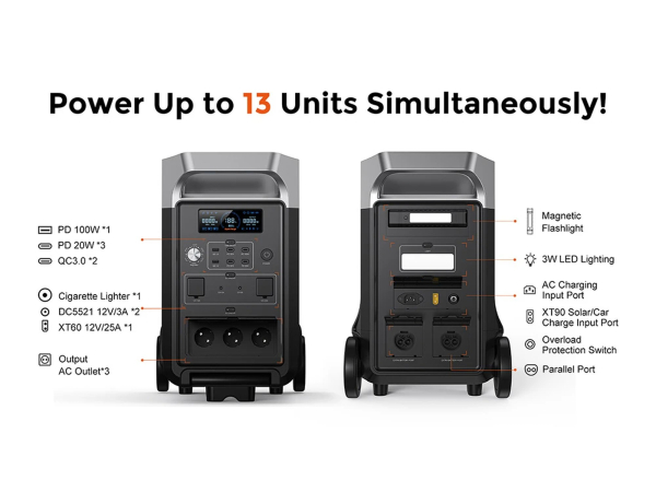 FOSSiBOT F3600 Pro hordozható erőmű – 3600 W, 3840 Wh, LiFePO4, UPS
